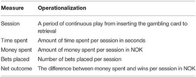 Gambling Positive And Negative Effects Gambling Positive And Negative Effects